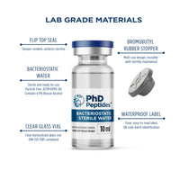 Bacteriostatic Sterile Water - Peptide Reconstitution Solution - 10ml